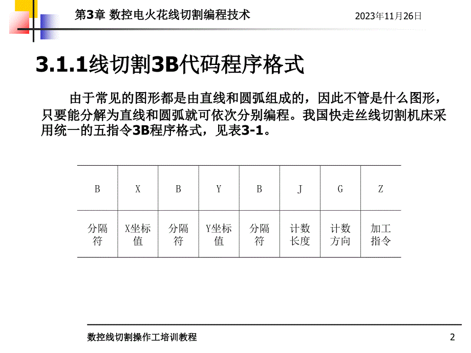 数控线切割操作工培训教程教学作者孙庆东第3章节数控电火花线切割编程技术课件_第2页