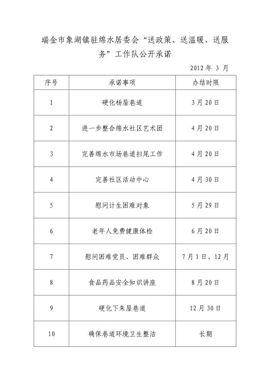 瑞金市象湖镇驻绵水居委会“送政策、送温暖、送服务”工作队公开承诺解读_第1页