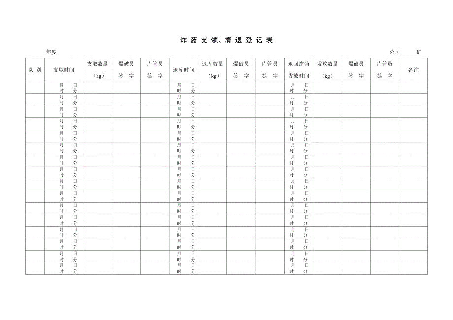 炸药库台帐表_第1页