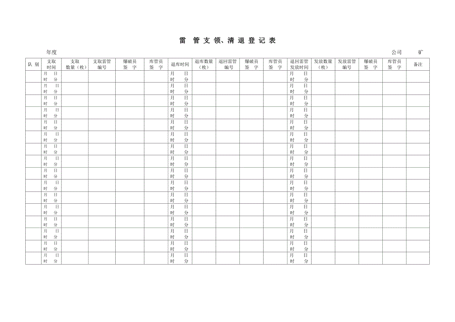 炸药库台帐表_第2页