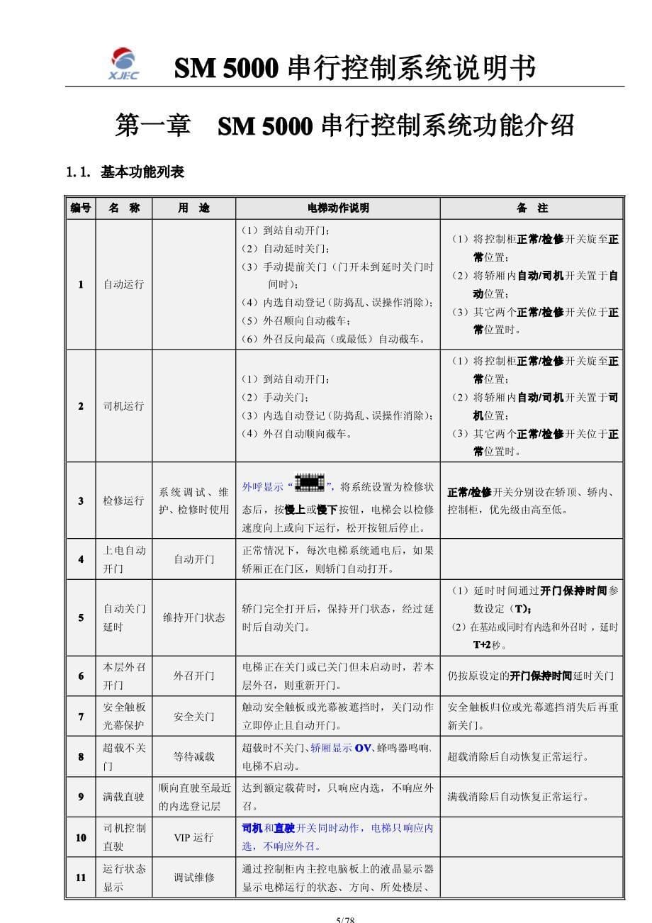 SM5000串行板类用户手册新xiuding.pdf_第5页