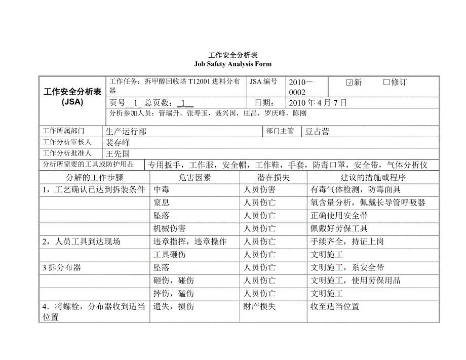 海南FAME-JSA工作安全分析表-示范.._第3页