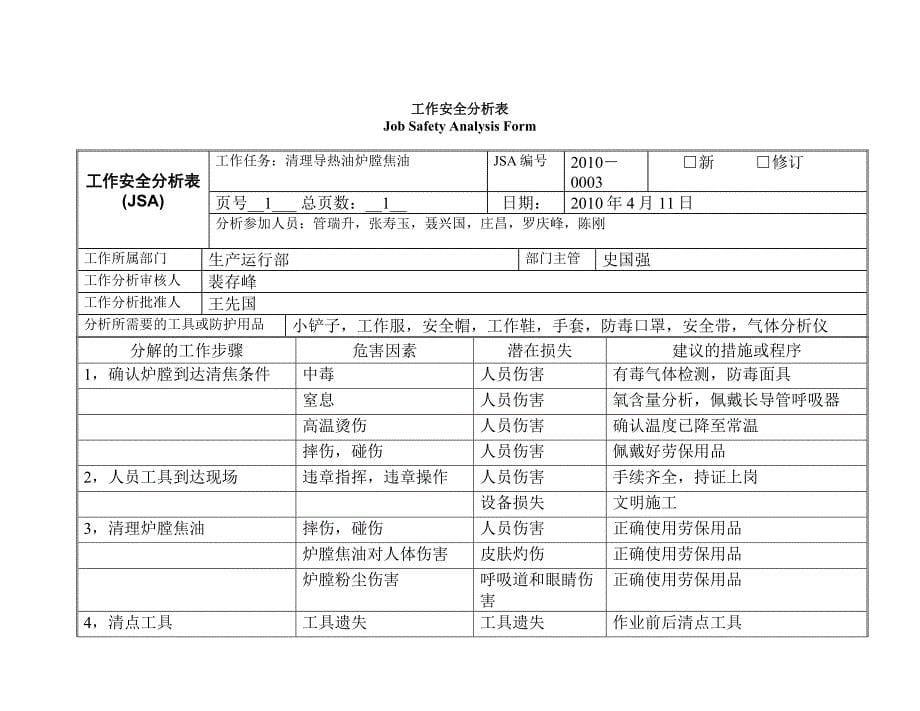 海南FAME-JSA工作安全分析表-示范.._第5页