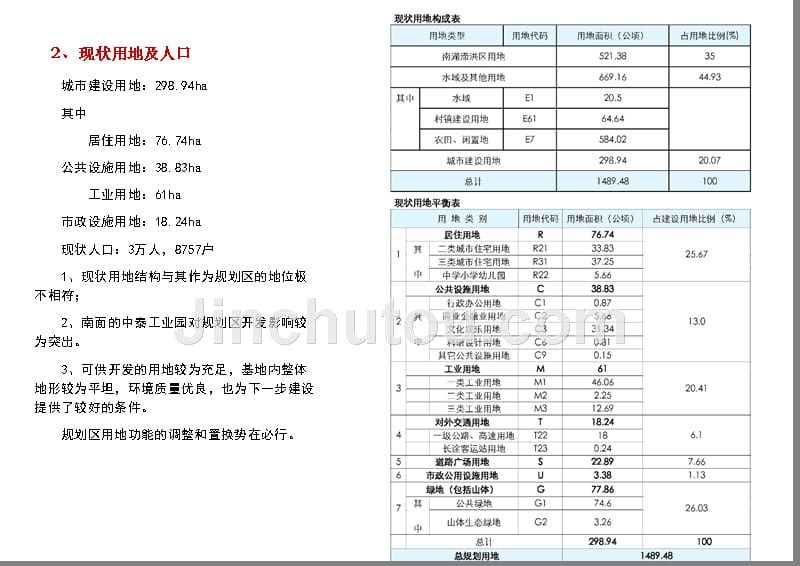 杭州市余杭南湖综合整治与保护控制性 详细 规划_第3页