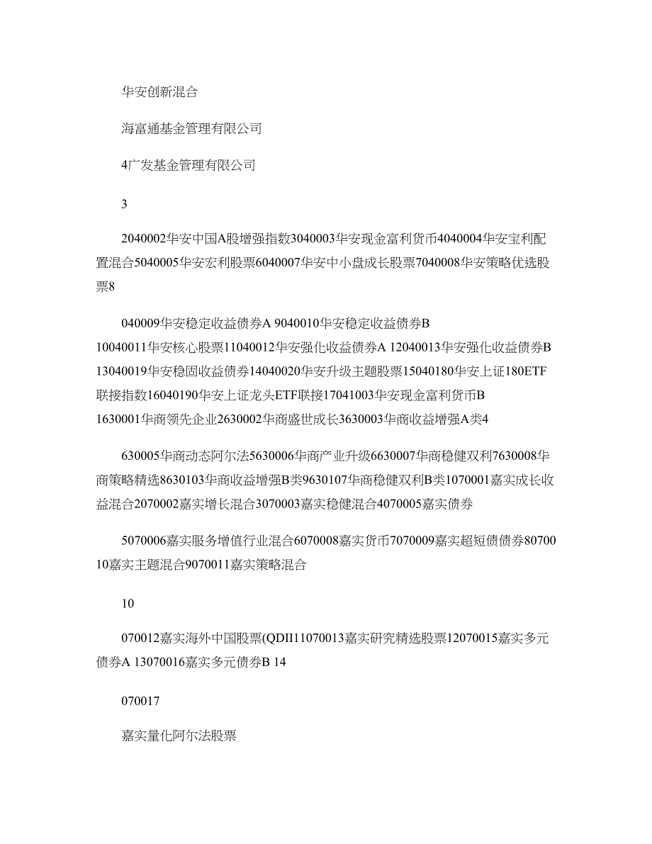 浙商银行网上银行与定期定额申购费率优惠基金产品清单._第3页