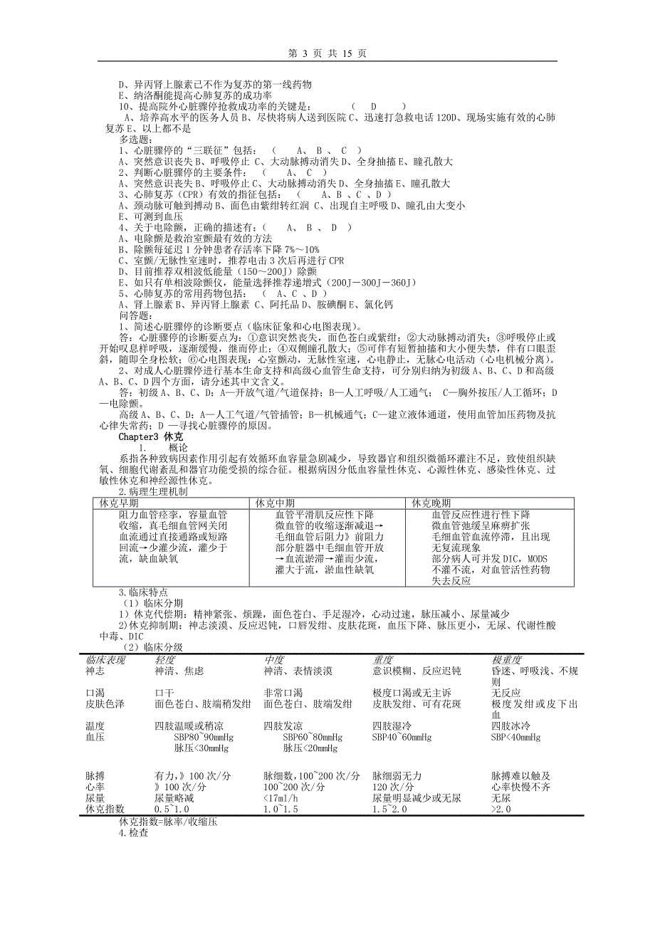 急诊医学总结_第3页