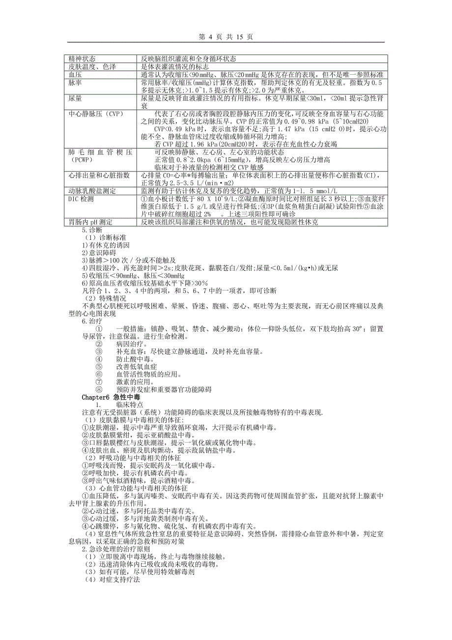 急诊医学总结_第4页