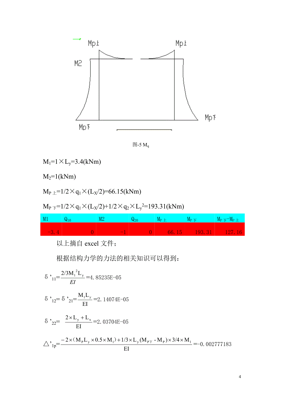浅埋式闭合框架结构设计计算书_第4页