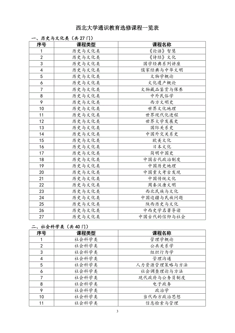西北大学本科专业通识课程申报工作指引_第3页