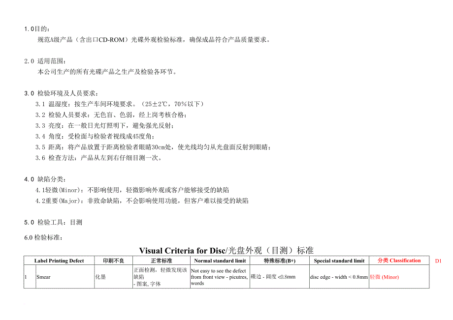 试谈b级产品(含b+)外观检验标准_第1页