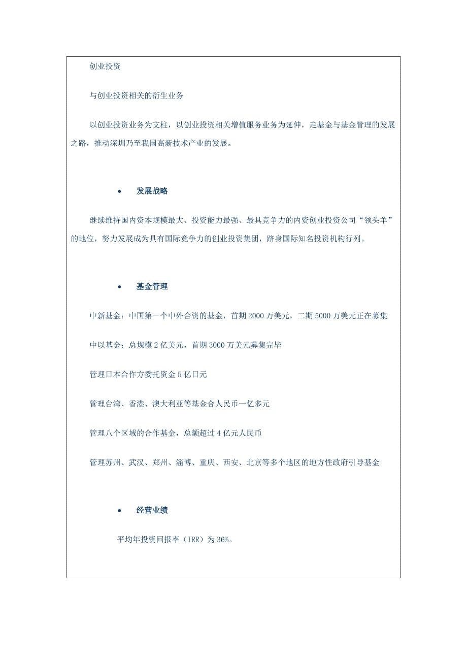 深圳市某公司年度博士后选聘计划_第5页