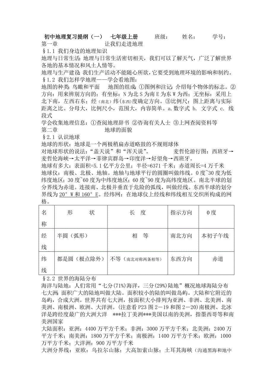 初中地理复习提纲42229_第1页