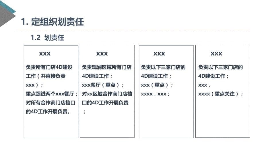 4d厨房推动方案_第5页