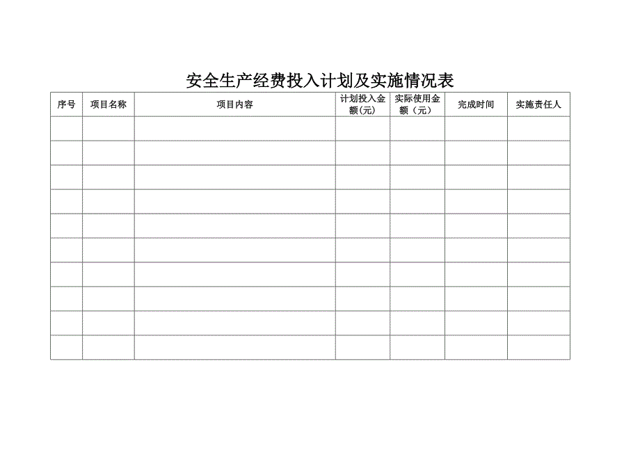 1--安全生产经费投入计划及实施台帐_第4页