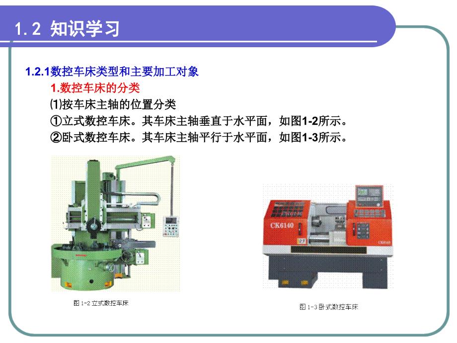 数控加工工艺编程与操作教学作者丑幸荣01项目一数控车削加工工艺分析课件_第4页