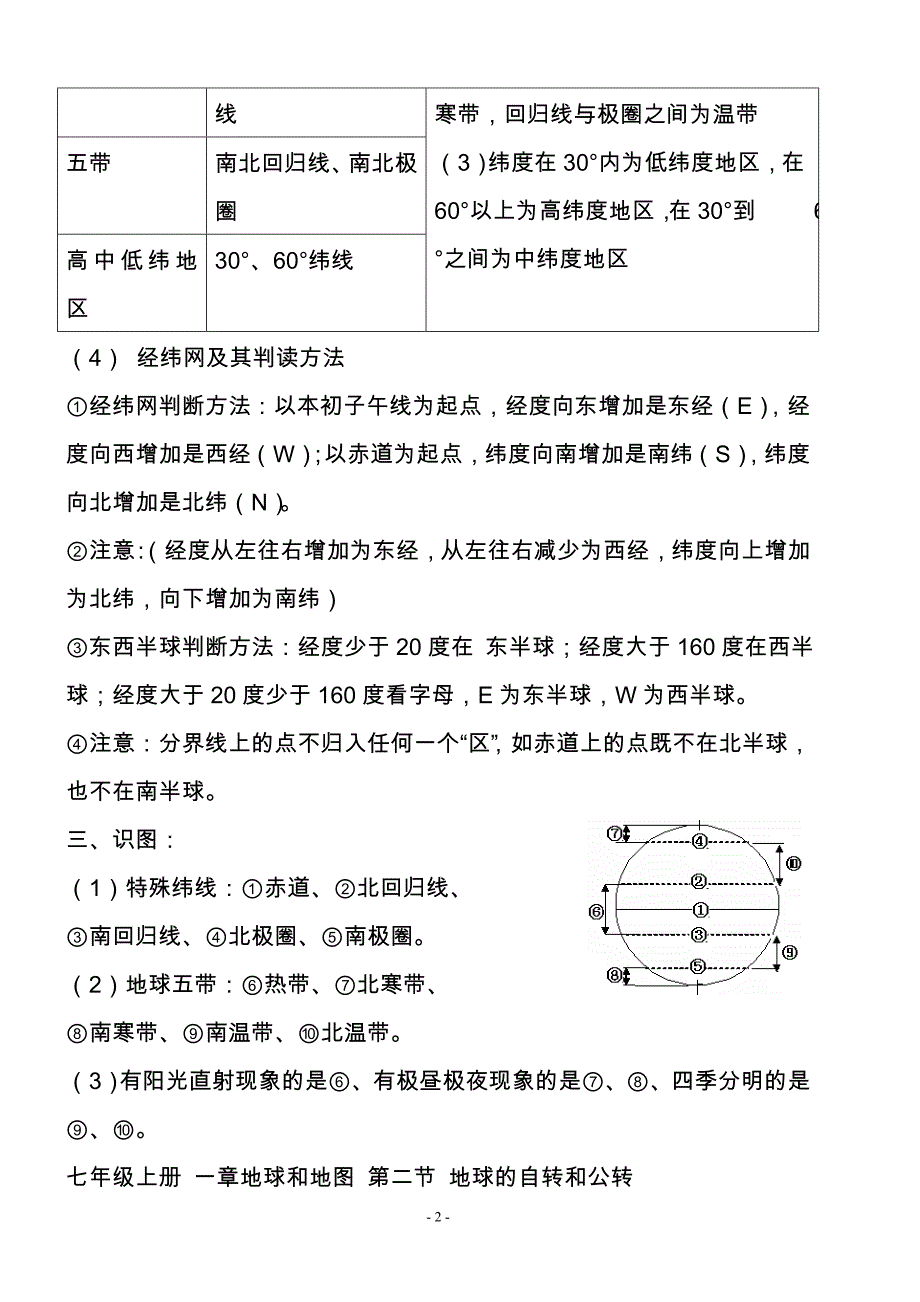 人教版中考地理复习资料大全_第2页