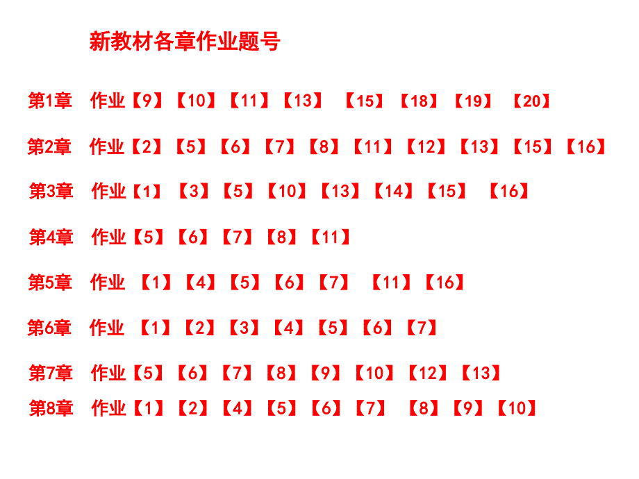 数电课件作业题号_第1页