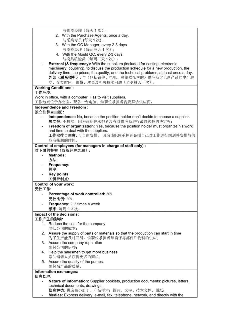物流部供应商开发经理岗位描述_第4页