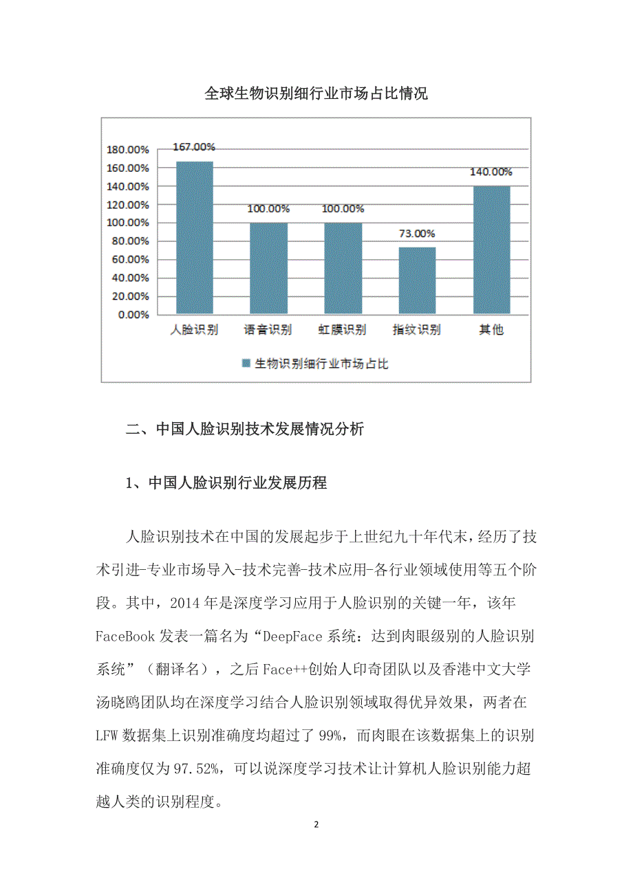 2019年我国人脸识别技术发展情况及发展趋势综合分析_第2页