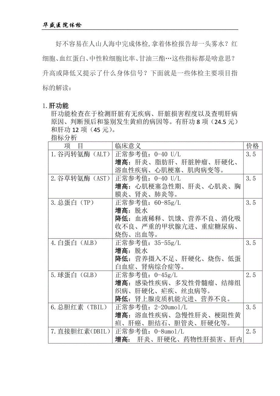 医院体检报告单解读分析(含价格)_第1页