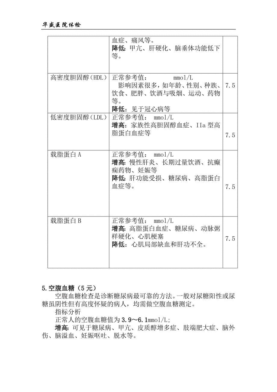 医院体检报告单解读分析(含价格)_第5页