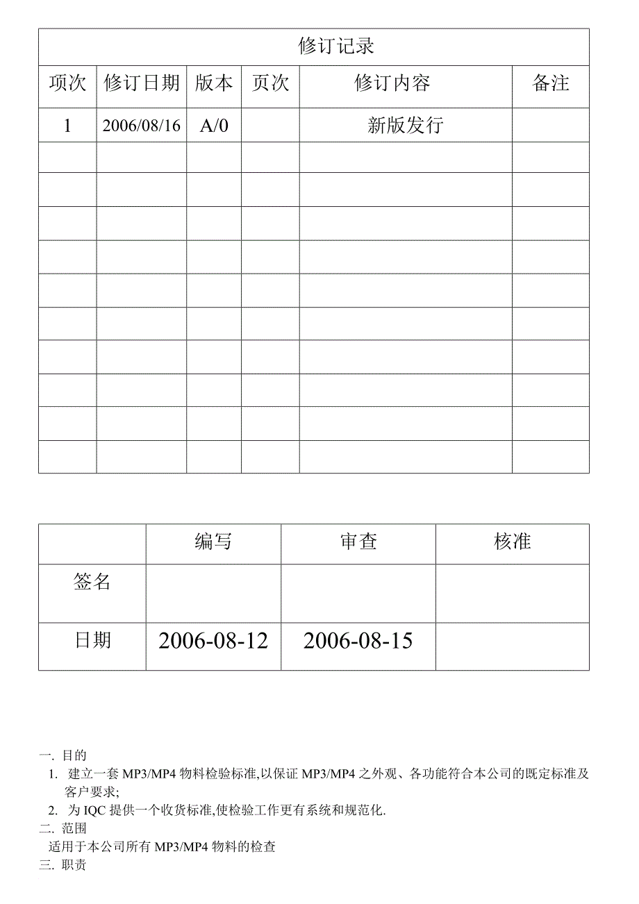 深圳某公司mp3来料检验管理规范_第1页