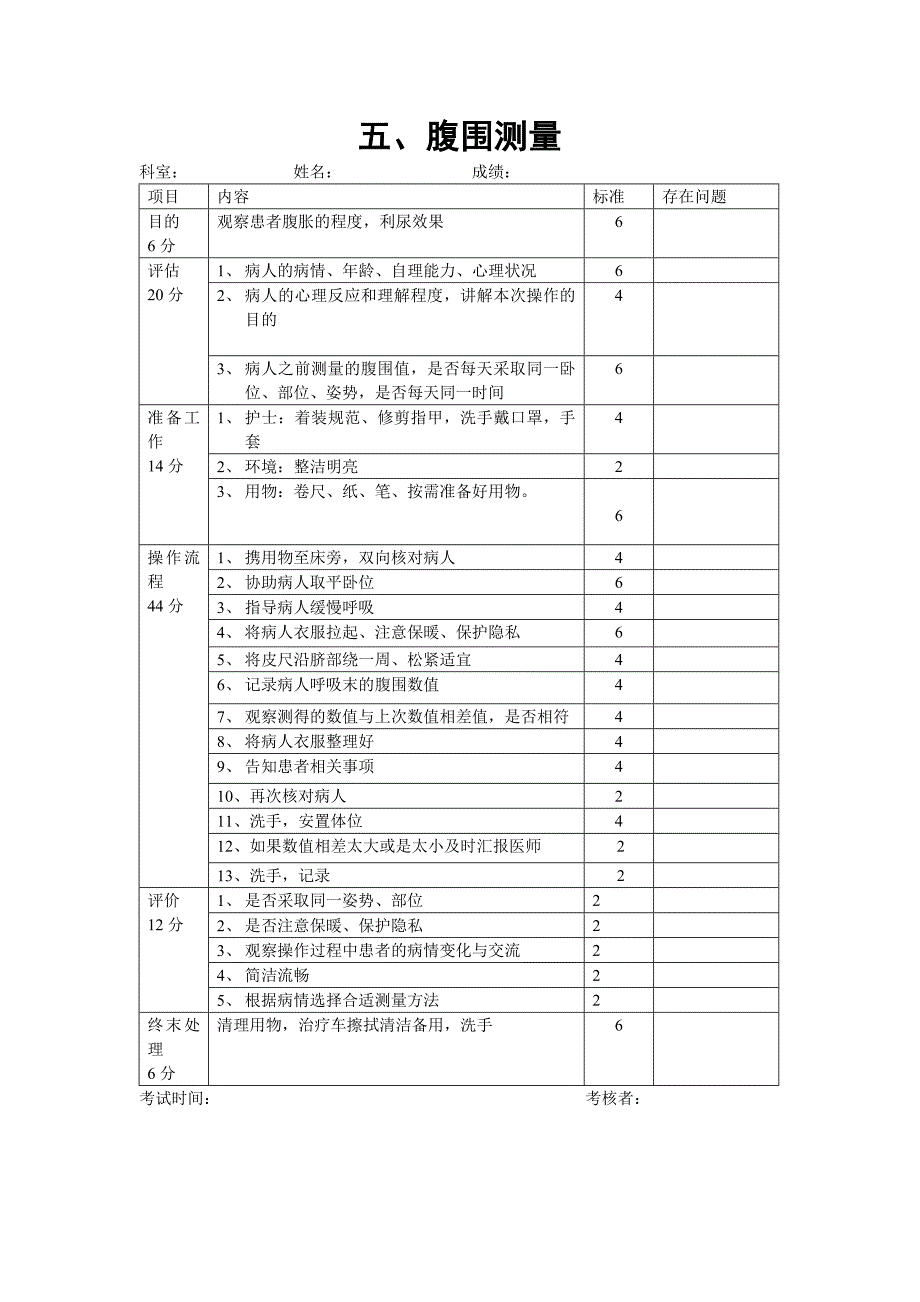 腹围测量_第1页