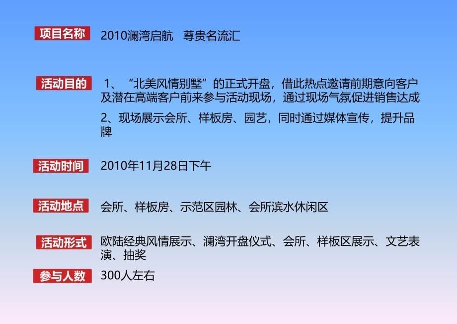 房地产 活动 方案_第5页