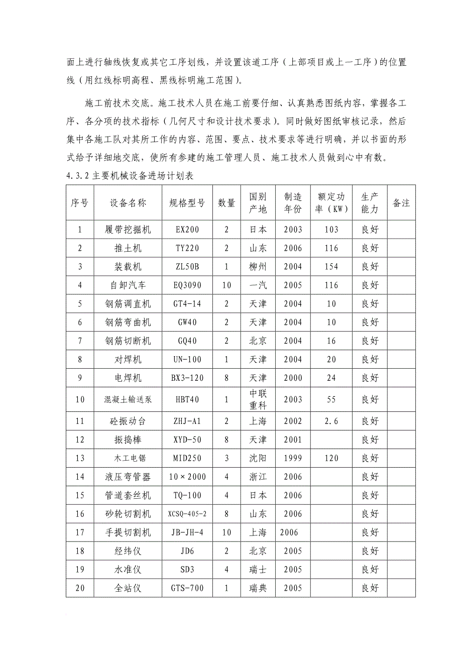 装饰工程与门窗工程相关资料_第2页