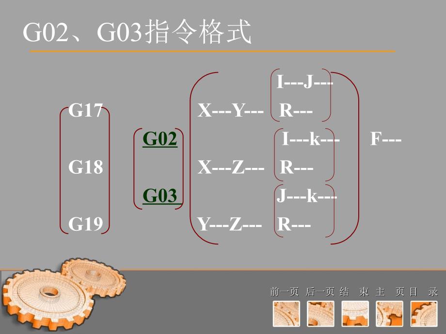 数控机床原理及应用教学作者何伟第二十九讲课件_第4页