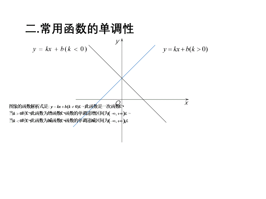 复合函数_课件_第3页