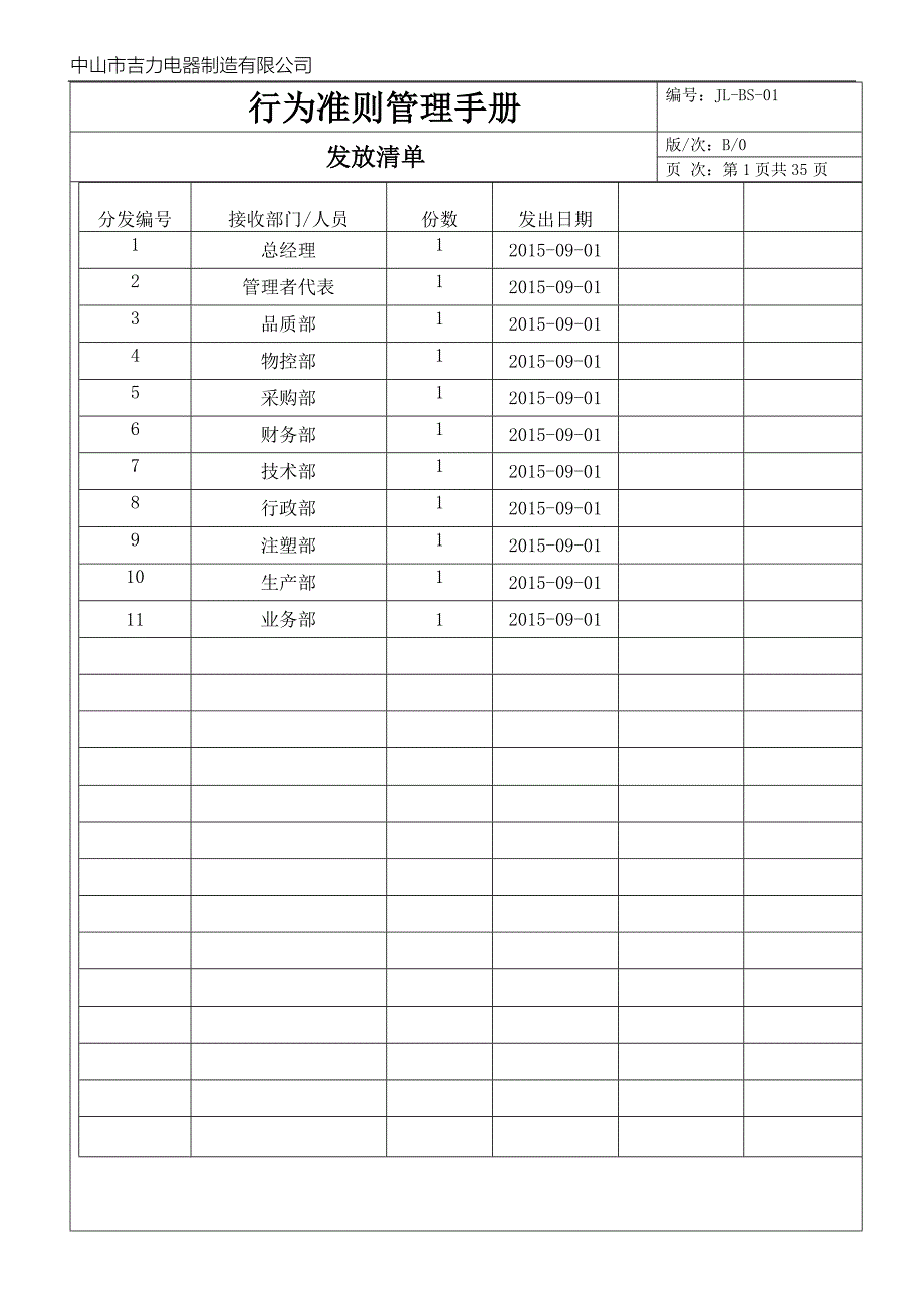 bsci2014行为准则管理手册_第2页