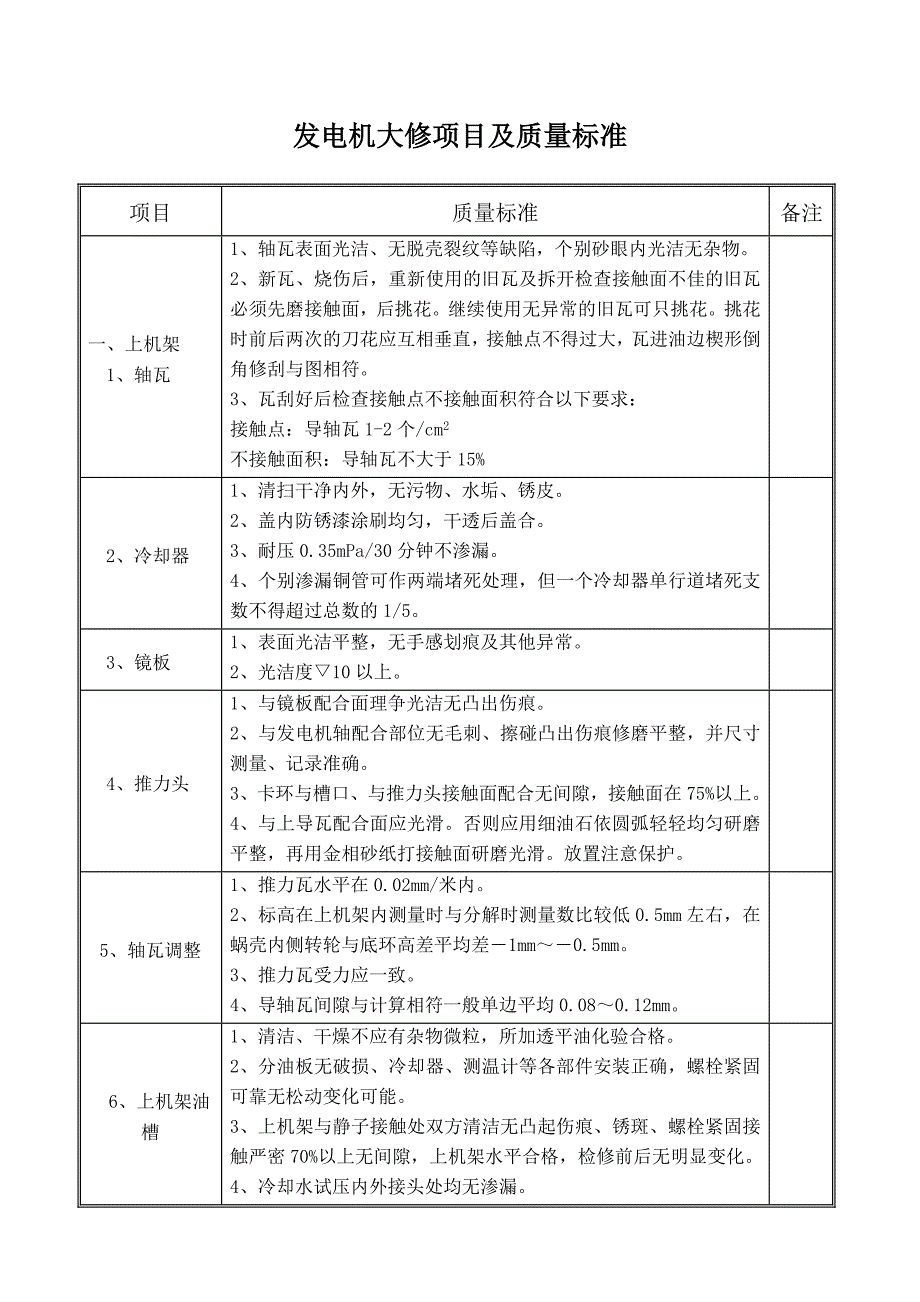 发电机大修项目及质量标准_第1页