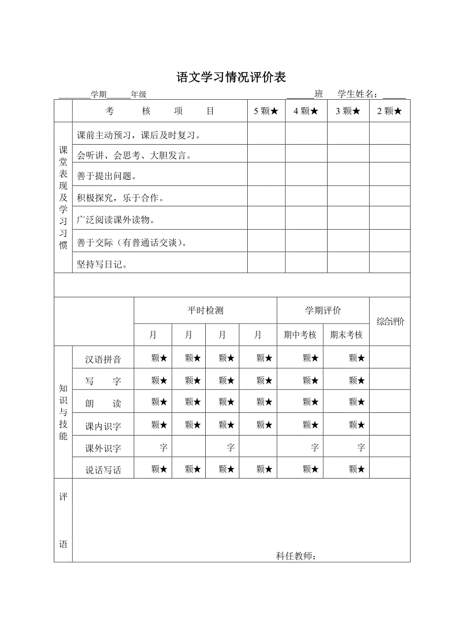 小学语文学习情况评价表_第1页