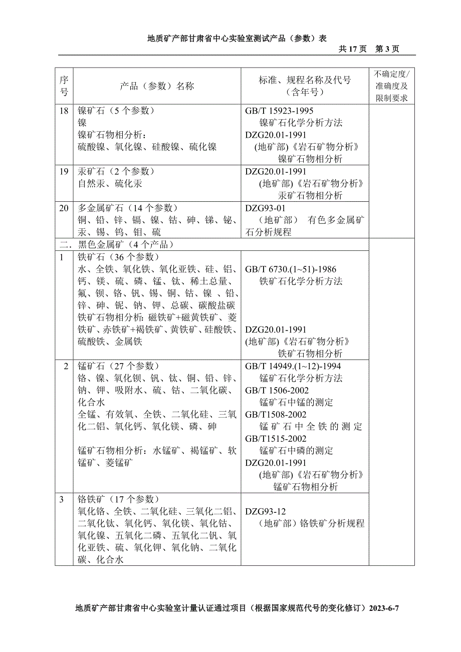 测试产品表(三堪院)剖析_第3页