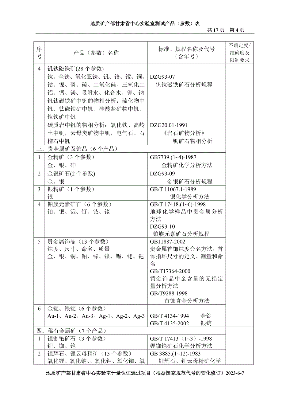 测试产品表(三堪院)剖析_第4页