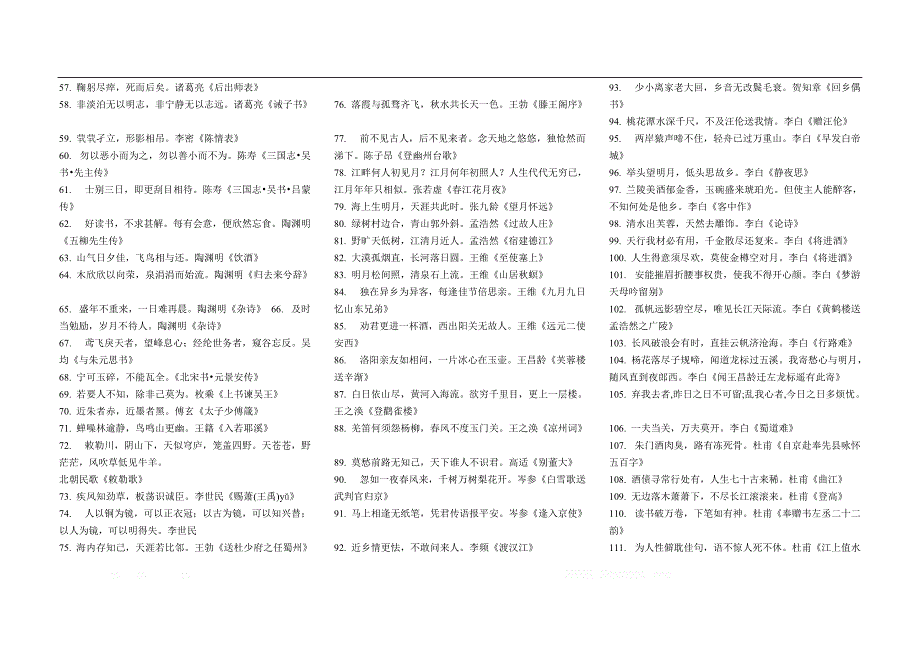 经典古诗文备考300句(1)_第2页