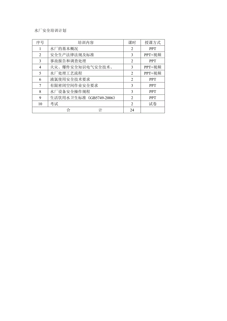 水厂安全培训计划_第1页