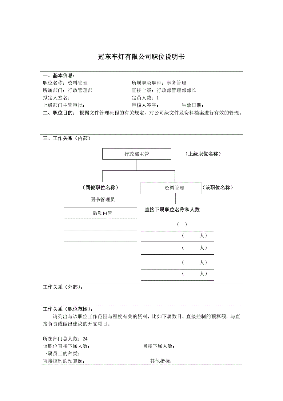 行政职务说明书大全7_第1页