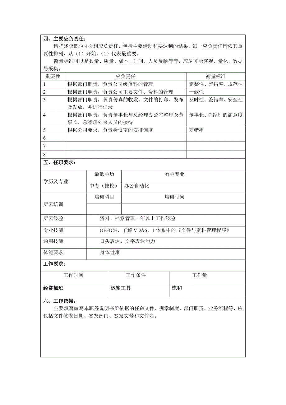 行政职务说明书大全7_第2页