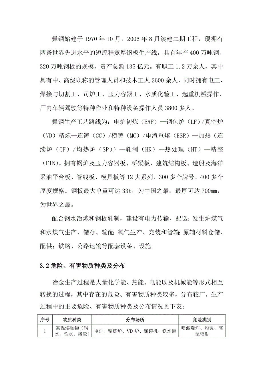 舞钢公司简介及危险源介绍.._第1页