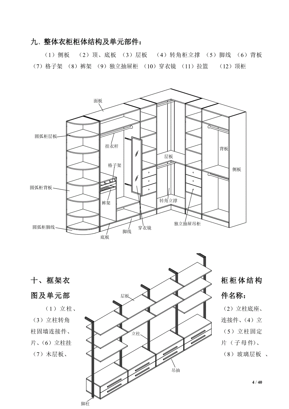 《整体衣柜销售技术手册》完整版_第4页