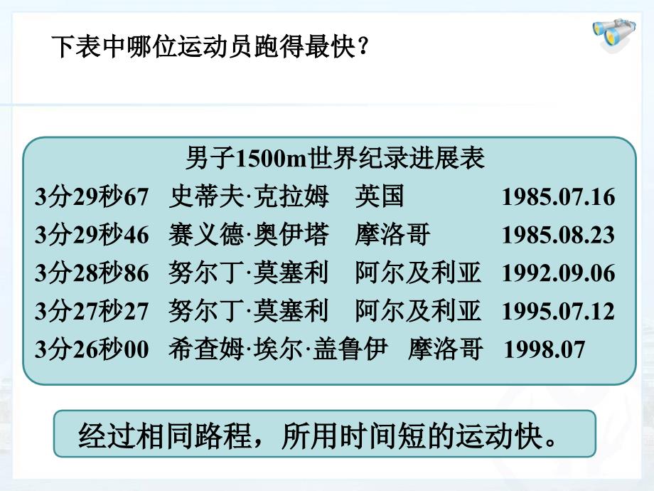 新人教版八年级物理上册课件1.3运动的快慢_第3页