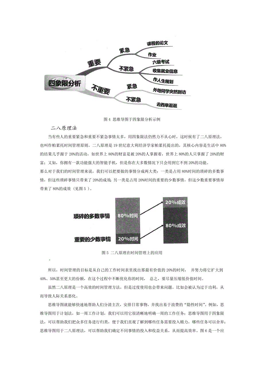 思维导图时间管理_第4页