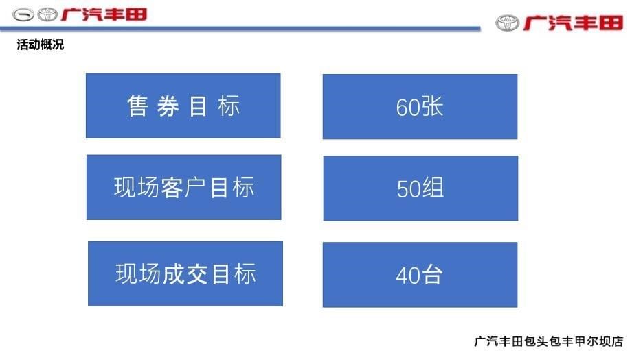 广汽丰田包头包丰甲尔坝店6.18活动方案_第5页