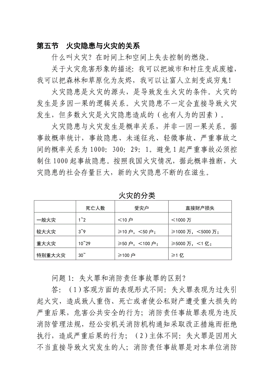 火灾隐患认定及整改_第4页