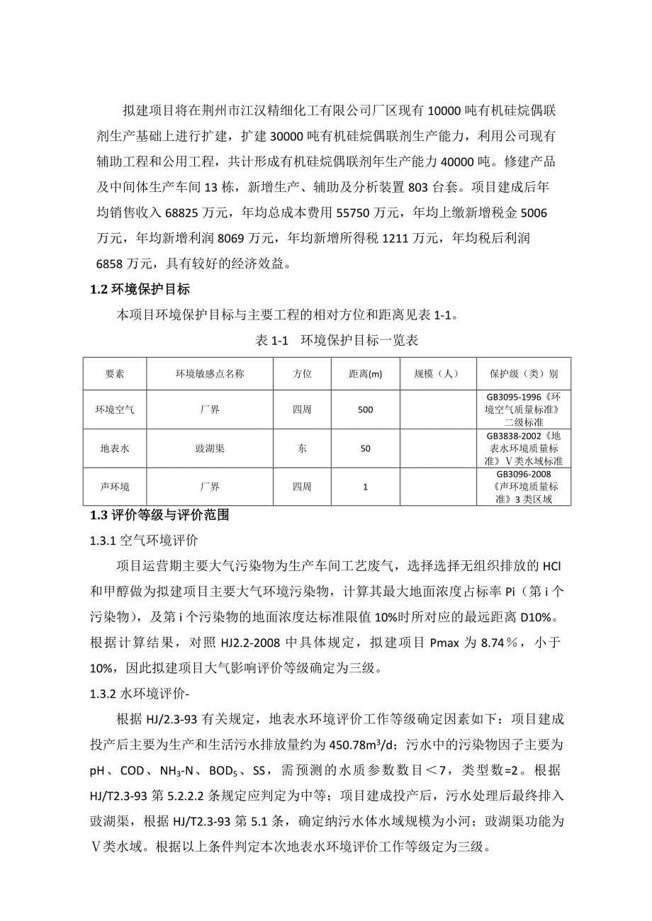 荆州市江汉精细化工有限公司_第2页