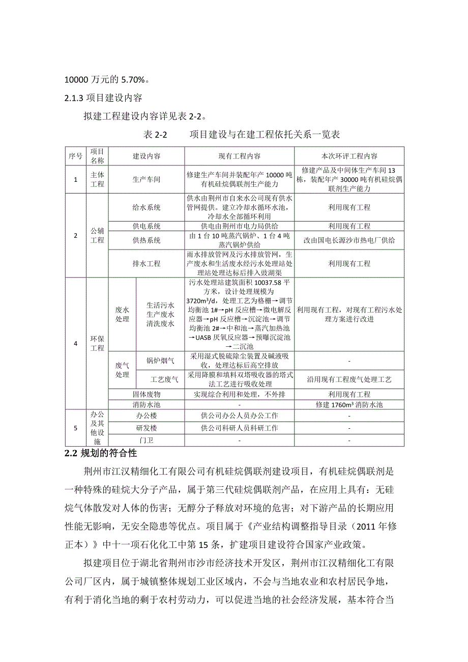 荆州市江汉精细化工有限公司_第4页