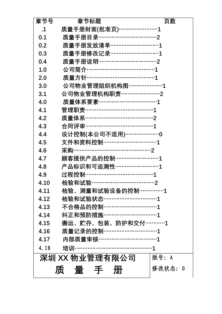 深圳某物业管理公司质量手册_第3页
