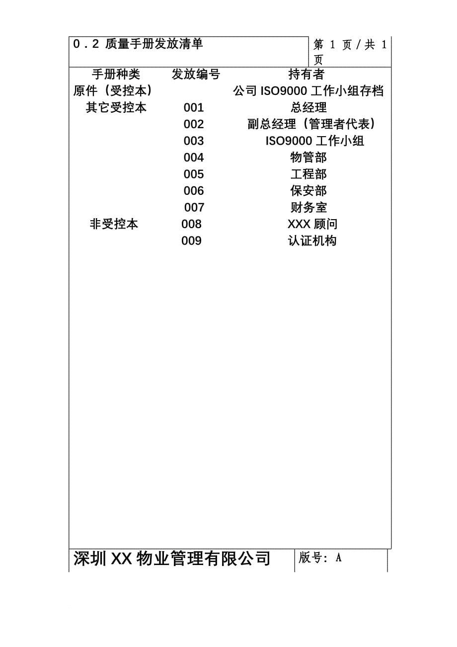 深圳某物业管理公司质量手册_第5页